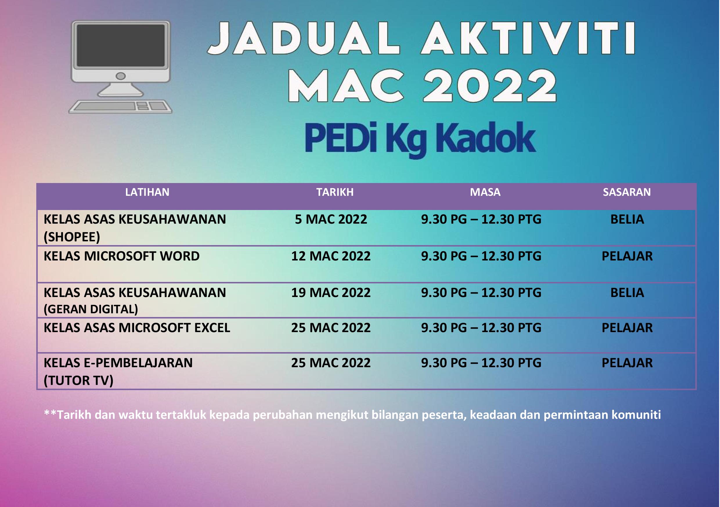 3 Mac 2022